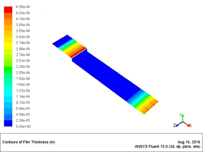 film thickness