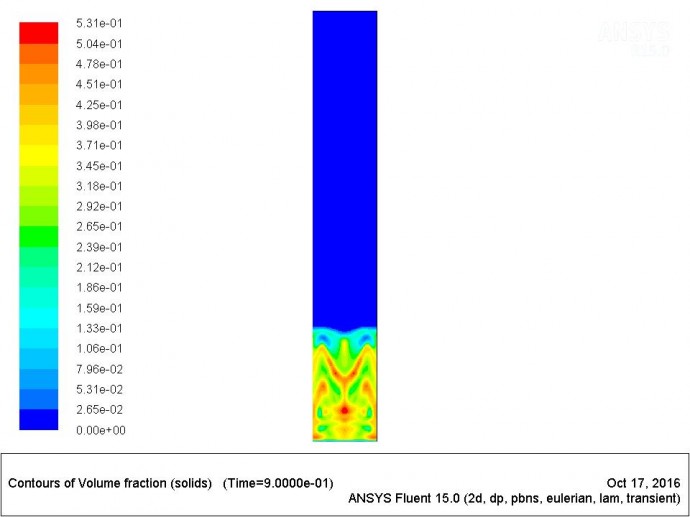 vof-solids-0900