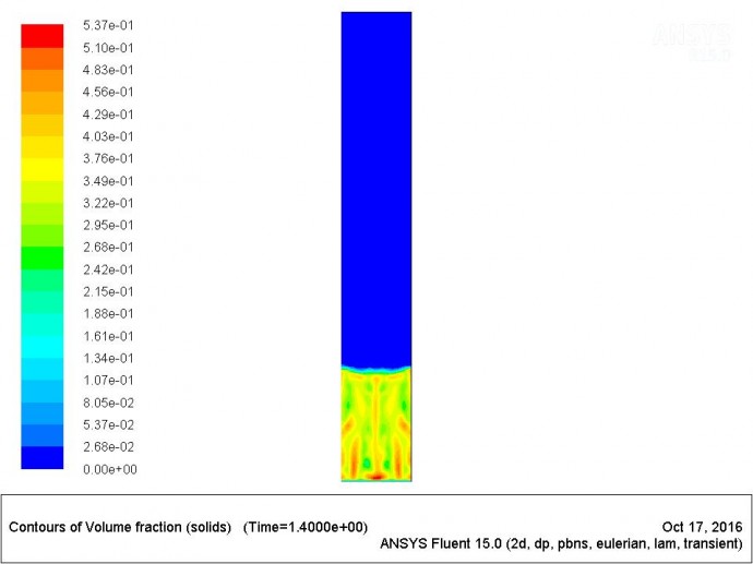 vof-solids-1400